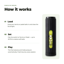 Pressure Pod MAX