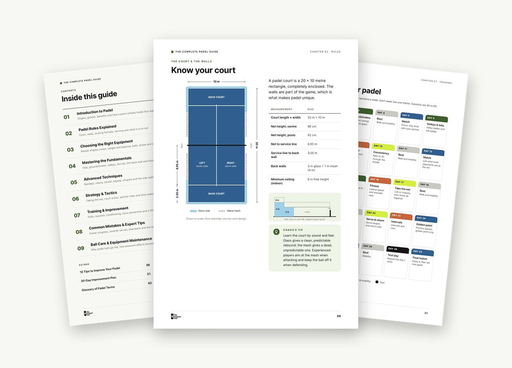 The Complete Padel Guide