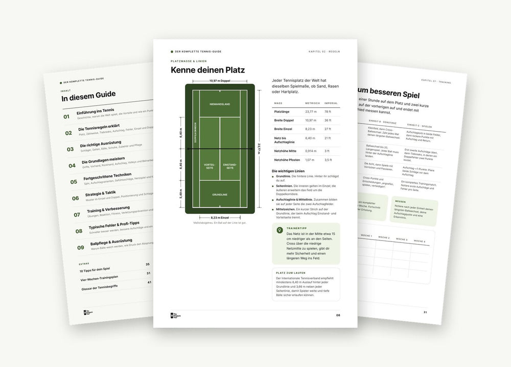 Der komplette Tennis-Guide